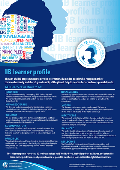 IB Learner Profile: attributes that shape how students learn and grow.