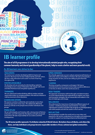 IB Learner Profile — the attributes that thread through Living School from K–12